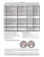 Preview for 38 page of Firefly FFC-10 User Manual