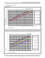 Preview for 6 page of Firefly FFD-3.8 User Manual Installation