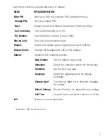 Preview for 10 page of Firefly Mobile Kids User Manual