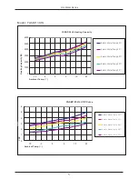 Preview for 7 page of Firefly YASBP-25HL User Manual, Installation & Operation