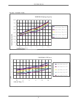 Preview for 8 page of Firefly YASBP-25HL User Manual, Installation & Operation