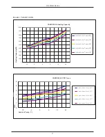 Preview for 9 page of Firefly YASBP-25HL User Manual, Installation & Operation