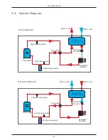 Preview for 10 page of Firefly YASBP-25HL User Manual, Installation & Operation