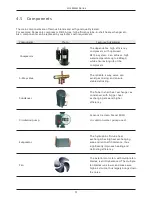 Preview for 11 page of Firefly YASBP-25HL User Manual, Installation & Operation