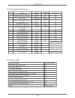 Preview for 26 page of Firefly YASBP-25HL User Manual, Installation & Operation