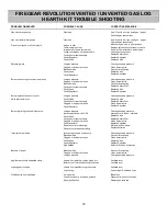 Preview for 18 page of Firegear B360EXSSA11-N Installation And Operation Instructions Manual