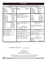 Preview for 16 page of Firegear DBS-12 Installation And Operating Instructions Manual