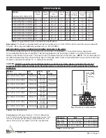 Preview for 4 page of Firegear FG-T-21SS Installation And Operating Instructions Manual