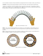 Preview for 3 page of Firegear FLEXFRAME-SS Installation Instructions