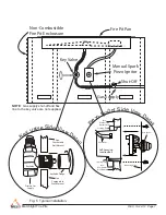 Preview for 8 page of Firegear FPB-1212MSI/N Installation And Operating Instructions Manual