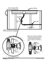 Preview for 8 page of Firegear FPB-14SFSMT-N Installation And Operating Instructions Manual