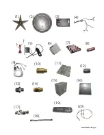 Preview for 3 page of Firegear FPB-19 AFEI/N Operating Instructions Manual