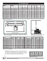 Preview for 4 page of Firegear FPB-19RBSTFS-N Operating Instructions Manual