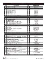 Preview for 15 page of Firegear FPB-19RBSTFS-N Operating Instructions Manual