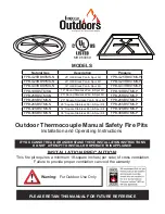 Firegear FPB-19RBSTMS-N Installation And Operating Instructions Manual preview