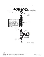 Preview for 14 page of Firegear FPB-19RPSBR14MT-N Installation And Operating Instructions Manual