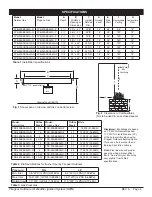 Preview for 4 page of Firegear FPB-20SBSAWS-N Installation And Operating Instructions Manual