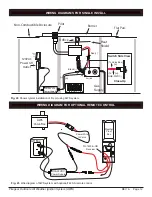 Preview for 12 page of Firegear FPB-20SBSAWS-N Installation And Operating Instructions Manual