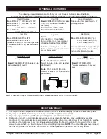 Preview for 19 page of Firegear FPB-20SBSAWS-N Installation And Operating Instructions Manual