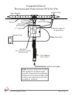 Предварительный просмотр 23 страницы Firegear FPB-25DBSTMSI-P Installation And Operating Instructions Manual