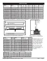 Preview for 4 page of Firegear FPB-25SFBSAWS-N Installation And Operating Instructions Manual