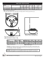 Preview for 4 page of Firegear FPB-26DBSAWS-N-SAN Installation And Operating Instructions Manual