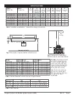 Preview for 4 page of Firegear FPB-26DBSAWS-N Installation And Operating Instructions Manual