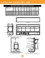 Preview for 3 page of Firegear Kalea Bay 0FP-6QLEC0-NLED Installation And Operating Instructions Manual