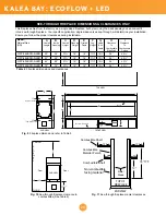 Preview for 5 page of Firegear Kalea Bay 0FP-6QLEC0-NLED Installation And Operating Instructions Manual