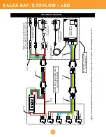 Preview for 13 page of Firegear Kalea Bay 0FP-6QLEC0-NLED Installation And Operating Instructions Manual