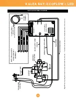 Preview for 14 page of Firegear Kalea Bay 0FP-6QLEC0-NLED Installation And Operating Instructions Manual