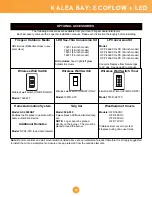 Preview for 16 page of Firegear Kalea Bay 0FP-6QLEC0-NLED Installation And Operating Instructions Manual