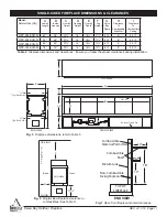 Preview for 11 page of Firegear Kalea Bay  OFP-60LECO-N Installation And Operating Instructions Manual