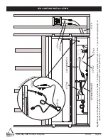 Preview for 21 page of Firegear KALEA BAY Installation And Operating Instructions Manual