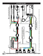 Preview for 22 page of Firegear KALEA BAY Installation And Operating Instructions Manual