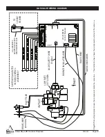 Preview for 23 page of Firegear KALEA BAY Installation And Operating Instructions Manual