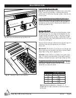 Preview for 25 page of Firegear KALEA BAY Installation And Operating Instructions Manual