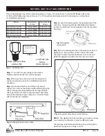 Preview for 32 page of Firegear KALEA BAY Installation And Operating Instructions Manual