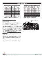 Preview for 12 page of Firegear LOF-2406TAWS-N Operating And Maintenance Instructions Manual