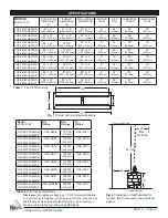 Preview for 4 page of Firegear LOF-2408FTAWS-N Installation And Operating Instructions Manual