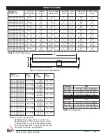 Preview for 5 page of Firegear LOF-2408FTAWS-N Installation And Operating Instructions Manual