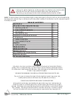 Preview for 3 page of Firegear LOF-30LHTMSI-N Installation And Operating Instructions Manual