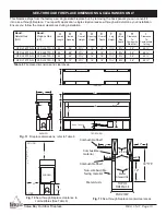 Preview for 14 page of Firegear OFP-L36TFS-N Installation And Operating Instructions Manual