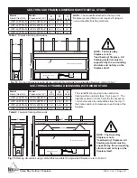 Preview for 15 page of Firegear OFP-L36TFS-N Installation And Operating Instructions Manual