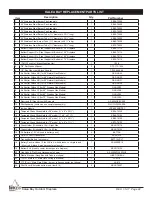 Preview for 25 page of Firegear OFP-L36TFS-N Installation And Operating Instructions Manual