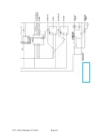 Предварительный просмотр 40 страницы FireLake P77-3-SC30 Installation And Operator'S Manual