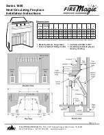 Preview for 1 page of FireMagic 1600 Installation Instructions Manual