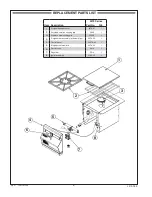 Preview for 4 page of FireMagic 3279 Series Installation Instructions And Owner'S Manual