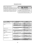 Предварительный просмотр 14 страницы FireMagic 3589-DL Installation, Operation And Maintenance Instructions