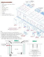 Preview for 4 page of FireMagic 3590A Product Specifications